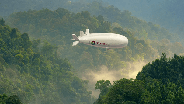 Total dirigible