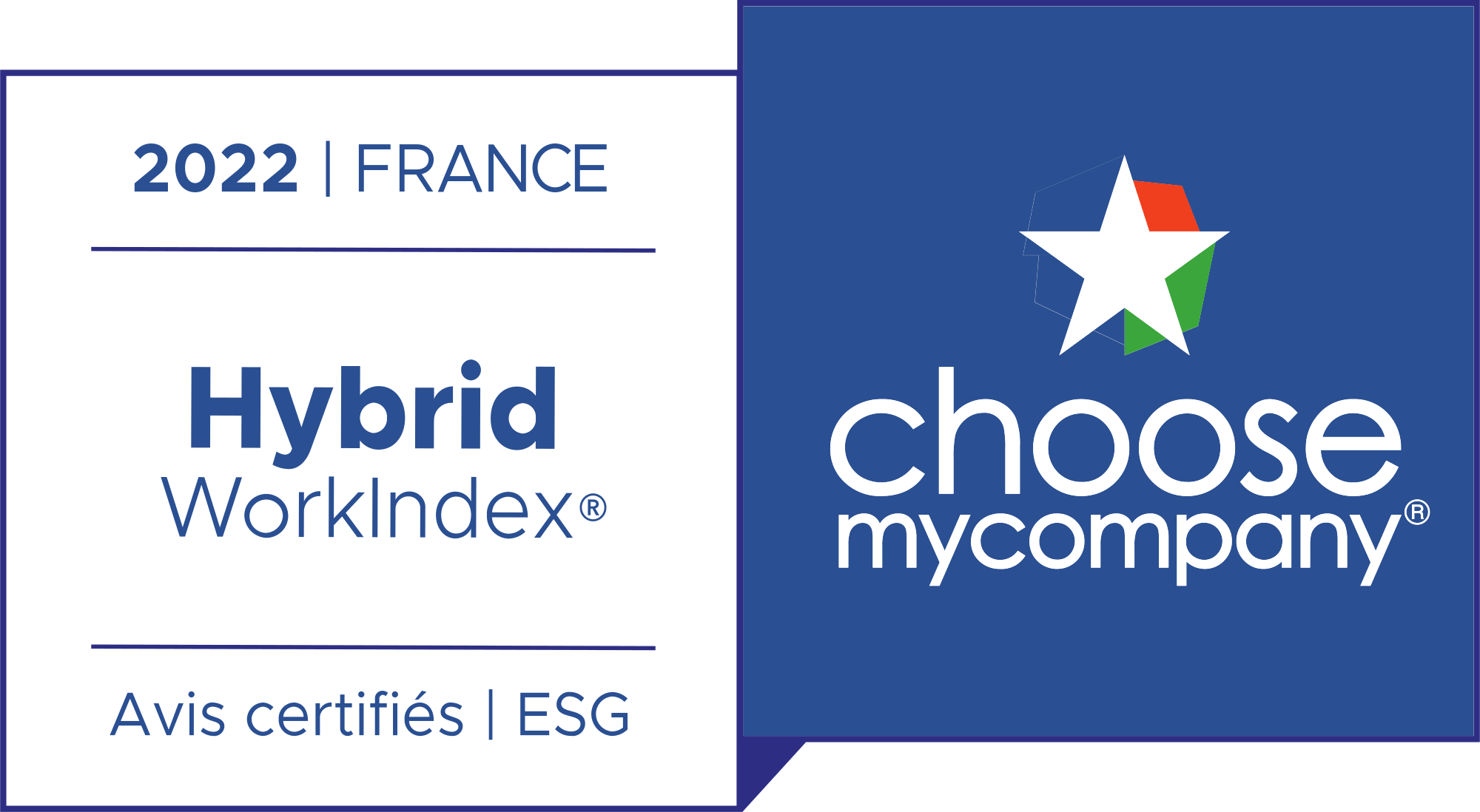 Hybrid Work Index