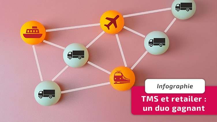 [INFOGRAPHIE] TMS et retailer, un duo gagnant  !